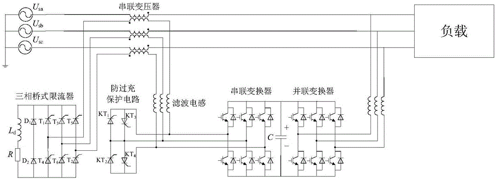 一種限流式統(tǒng)一電能質(zhì)量控制器及其控制方法與流程