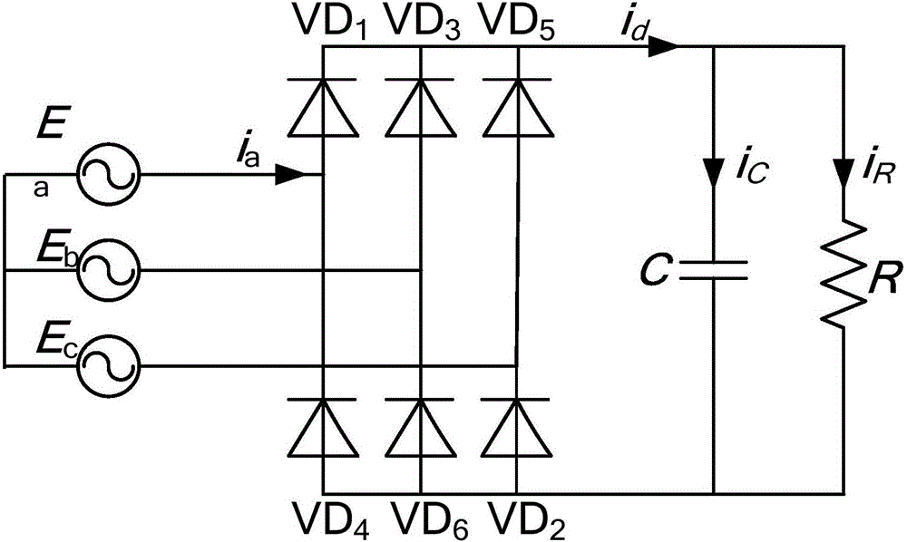 基于电容滤波的三相桥式整流型负荷谐波叠加方法与流程
