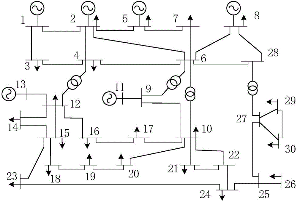 一种大量分布式潮流控制器接入的潮流计算方法与流程