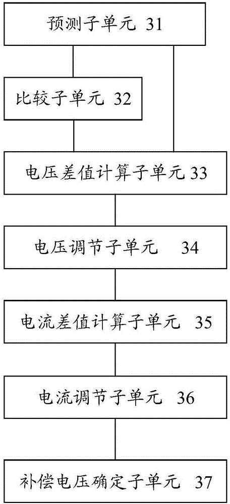 一種直流動態(tài)電壓恢復器及恢復方法與流程