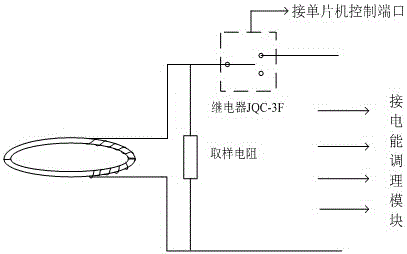 高壓開(kāi)關(guān)柜內(nèi)監(jiān)測(cè)裝置用電源的制作方法