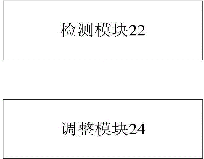 壓降控制方法、裝置、壓降控制器及充電設(shè)備與流程