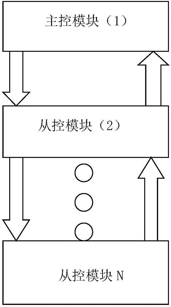 一种简化的高压智能锂电池管理系统的利记博彩app与工艺