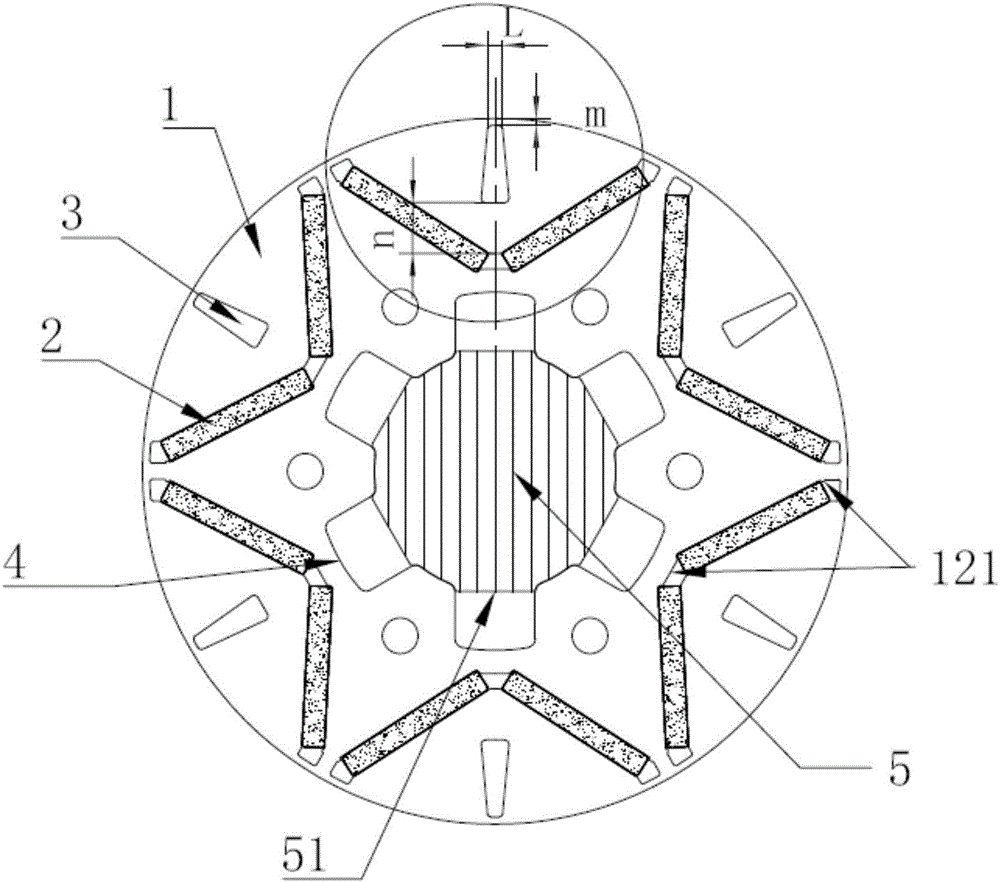 一種轉(zhuǎn)子結(jié)構(gòu)、電機(jī)及壓縮機(jī)的制作方法與工藝