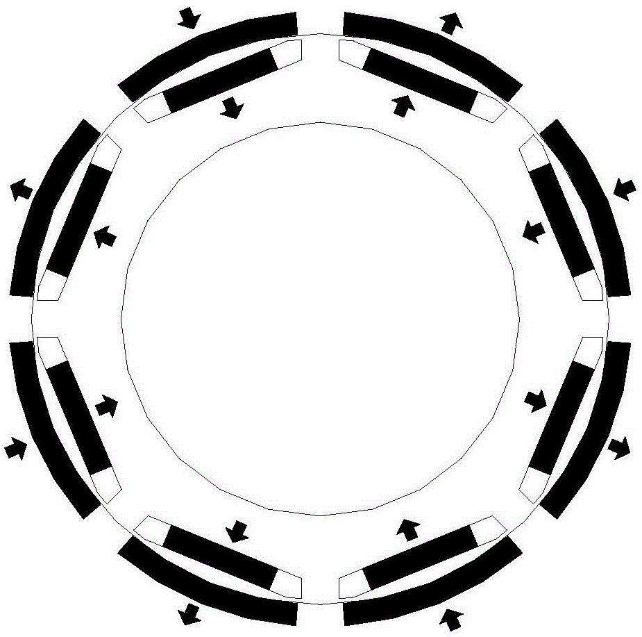 一種永磁同步電機(jī)的混合磁路轉(zhuǎn)子的制作方法與工藝