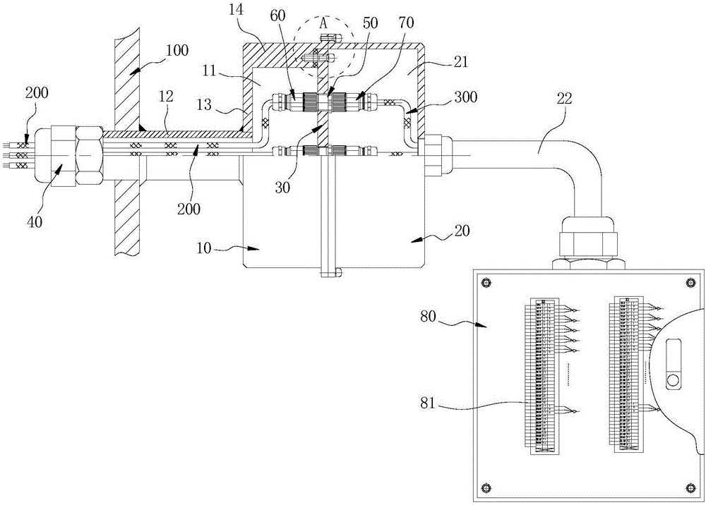 發(fā)電機組信號引出轉(zhuǎn)接裝置的制作方法