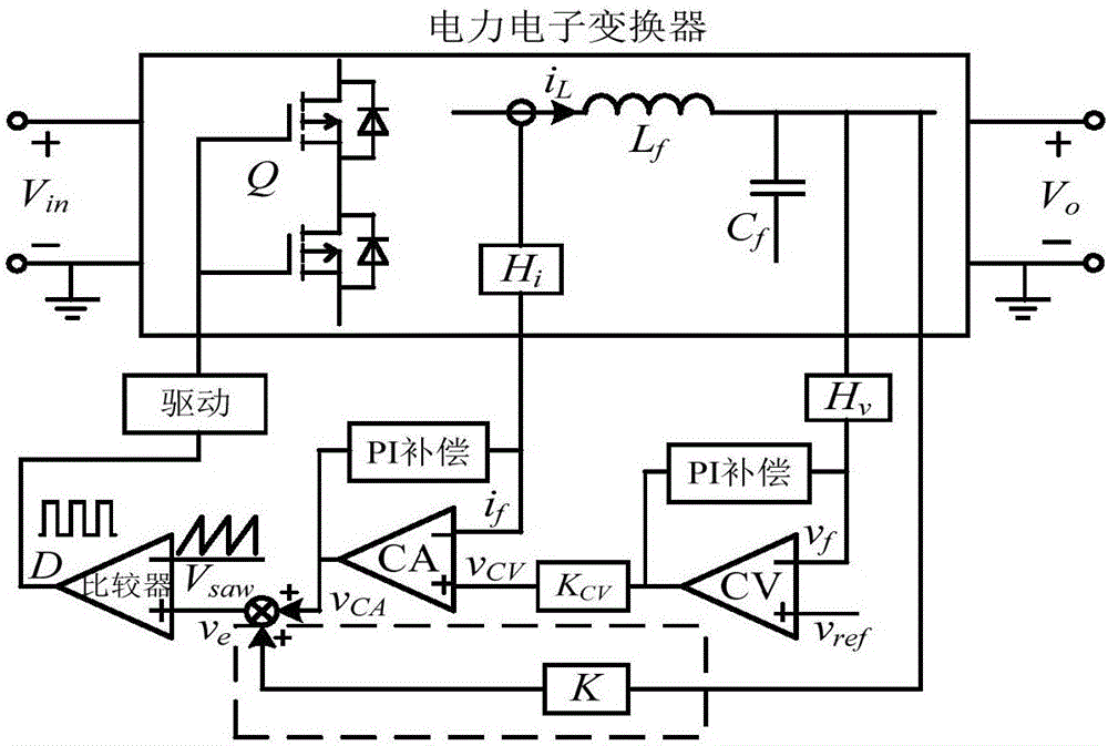 抑制電力電子變換器短路電流沖擊的電路及其控制方法與流程