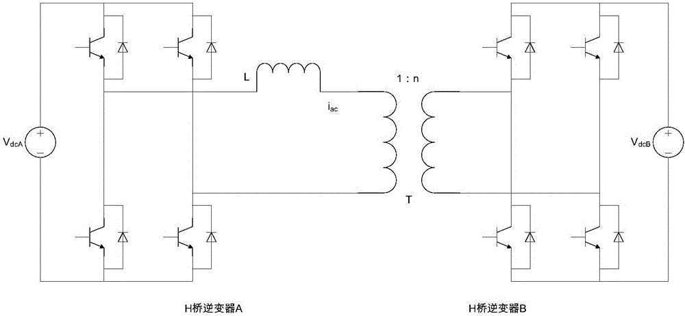 一种消除双向全桥变换器启动时刻交流电流中直流分量的方法与流程