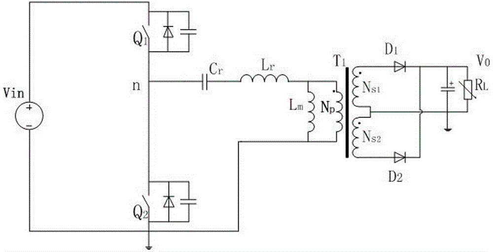 一种半桥LLC谐振变换器的闭环控制系统及控制方法与流程