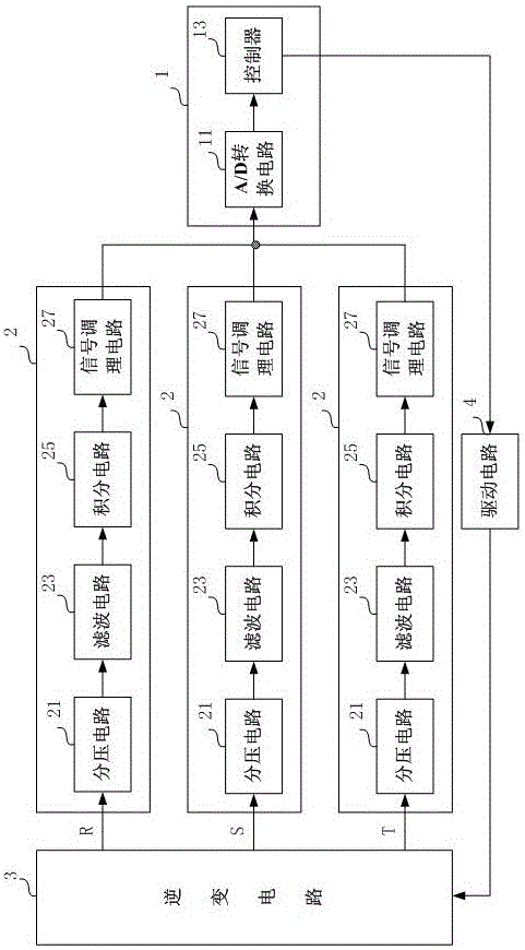 檢測交流電壓中的直流分量的電路及其消除裝置的制作方法