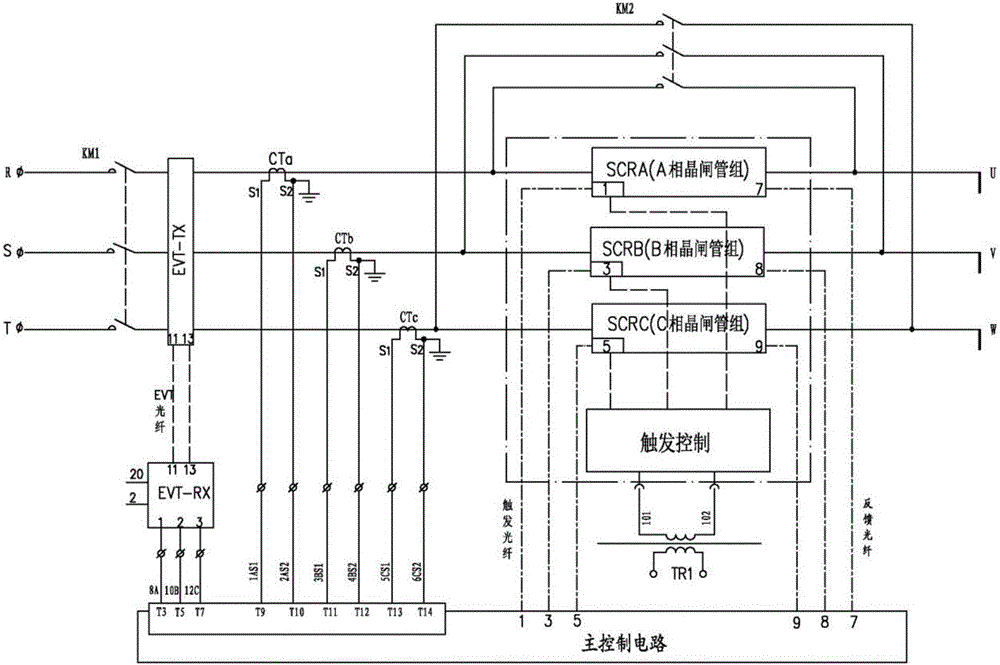 一種輸煤皮帶電機(jī)的軟啟動驅(qū)動電路的制作方法與工藝