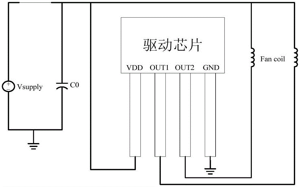 一種直流雙相風(fēng)扇的驅(qū)動(dòng)電路及驅(qū)動(dòng)芯片的制作方法與工藝