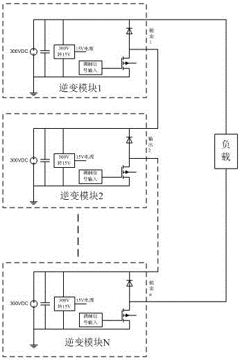 基于DSP2812的多路疊加式高頻高壓電源的制作方法與工藝