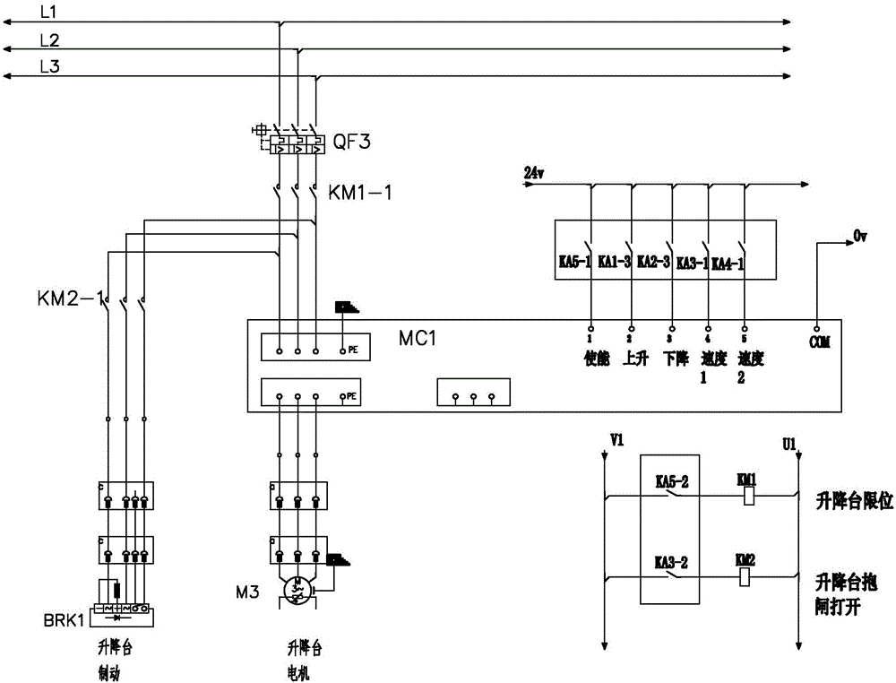 升降臺(tái)控制箱的制作方法與工藝