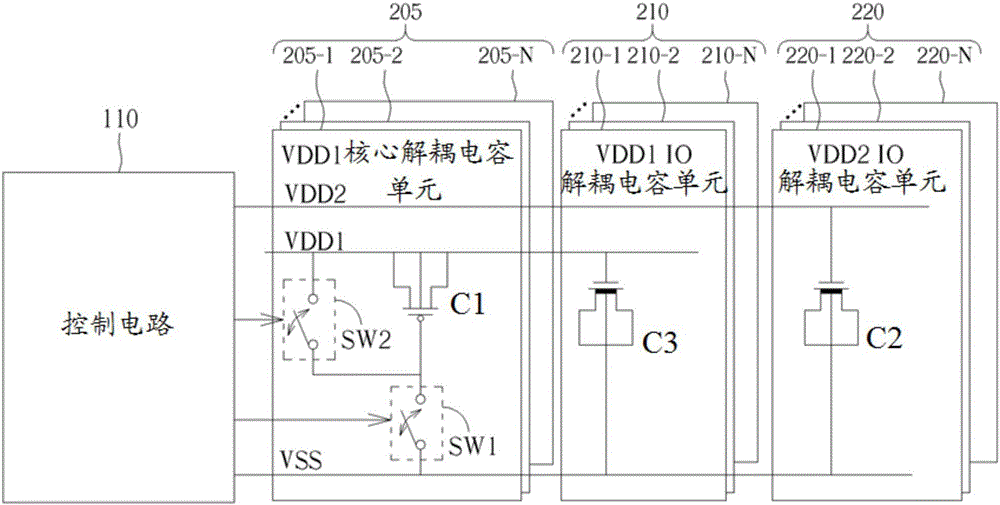 用于在電子設(shè)備中進(jìn)行信號(hào)驅(qū)動(dòng)的解耦電容電路及裝置的制作方法