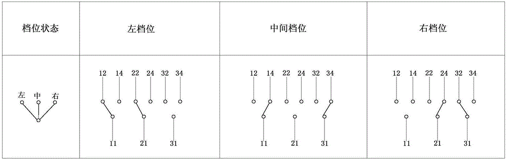 應(yīng)用于機(jī)器人安全回路的冗余選擇開(kāi)關(guān)、控制器及繼電器的制作方法與工藝