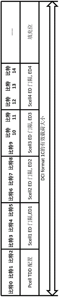 无线通信系统中的电子设备和无线通信方法与流程