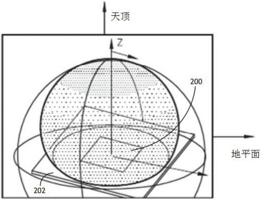 背景技术: 无线电频率(rf)网络通信利用全向天线,同样,扩展频率战术