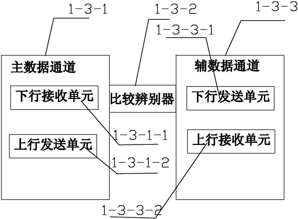 復(fù)合視頻流同步信號(hào)檢測(cè)與提取裝置的制作方法