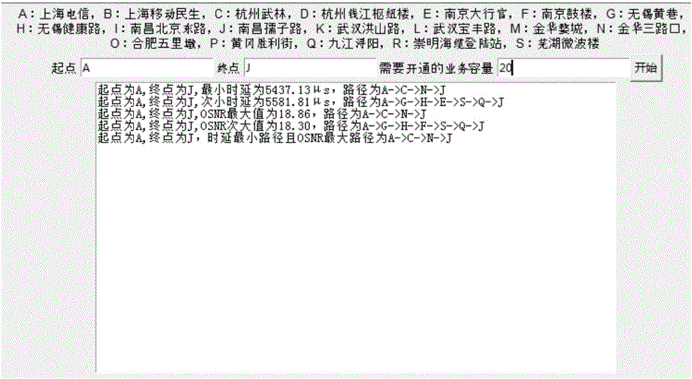 一种从复杂DWDM网络中寻找最佳光路的方法与流程