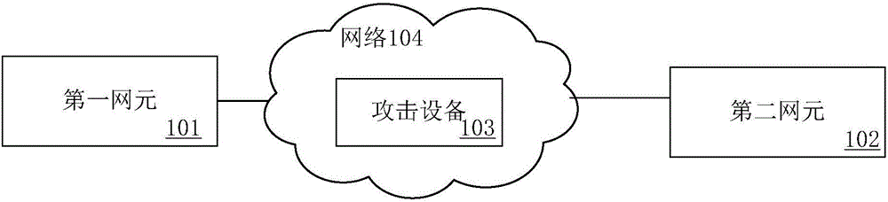 報(bào)文檢測(cè)的方法及設(shè)備與流程