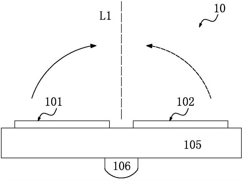 具有自動調(diào)整指向天線結(jié)構(gòu)的天線系統(tǒng)及方法與流程