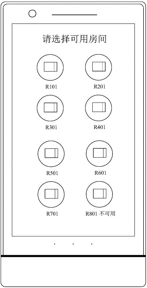 酒店訂房信息傳遞方法及系統(tǒng)與流程