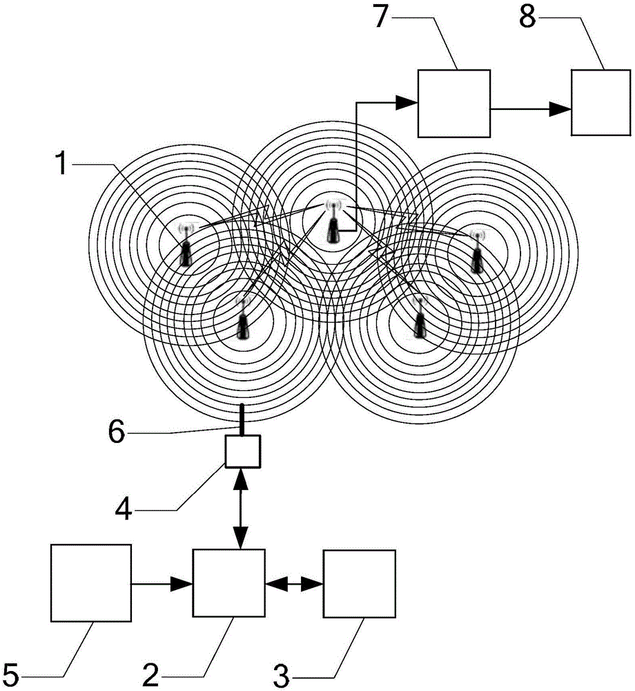 一種無線數(shù)據(jù)傳輸系統(tǒng)及數(shù)據(jù)傳輸方法與流程