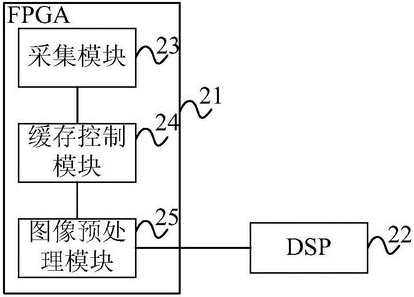 視頻圖像拼接方法、裝置和系統(tǒng)與流程