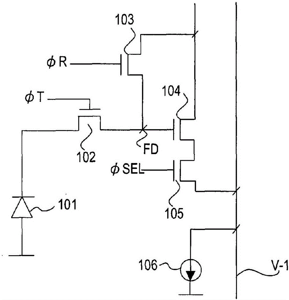 成像装置和成像系统的制作方法