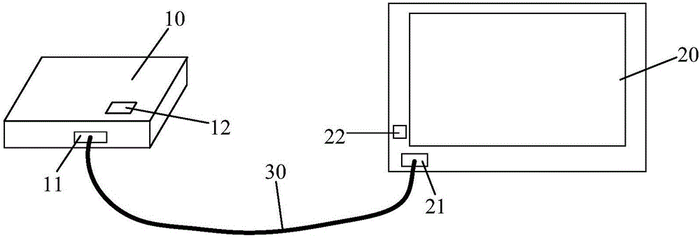 一種顯示系統(tǒng)及音量控制方法與流程