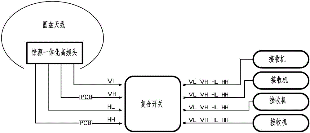 一種自適性22kHz聲頻信號產(chǎn)生器及其產(chǎn)生方法與流程