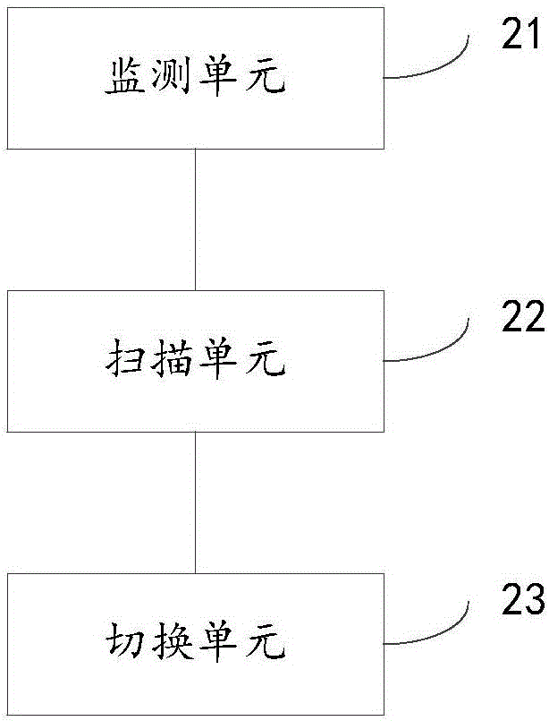 一种频道锁定的方法、装置及移动终端与流程