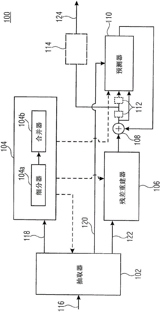 解碼器、重建數(shù)組的方法、編碼器、編碼方法及數(shù)據(jù)流與流程