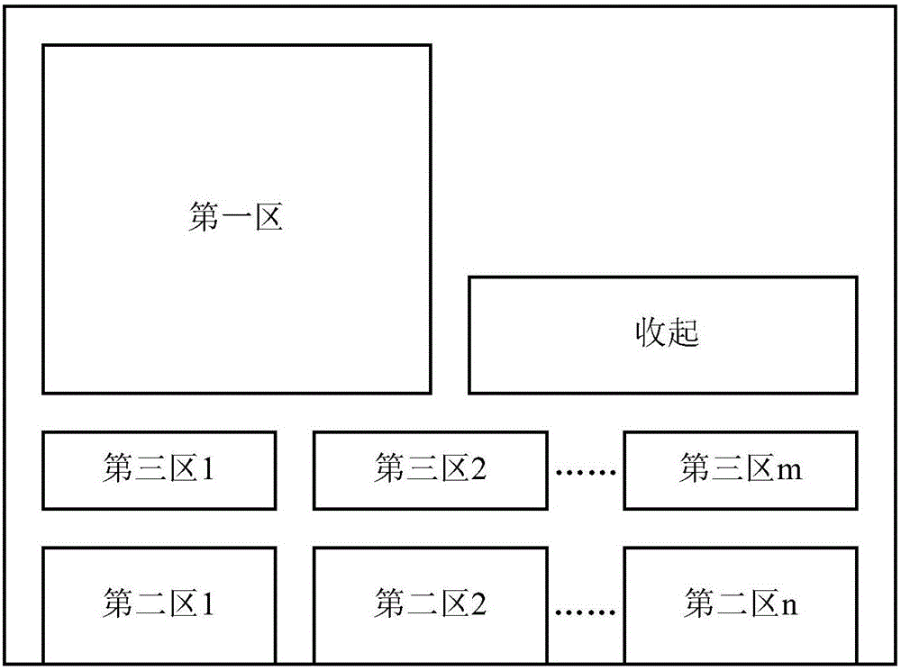 圖形用戶界面中焦點次序的配置方法及裝置與流程