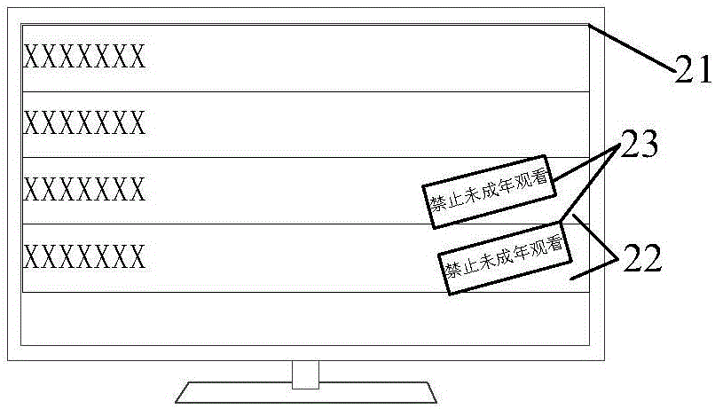 智能電視的觀看權(quán)限控制方法及裝置與流程