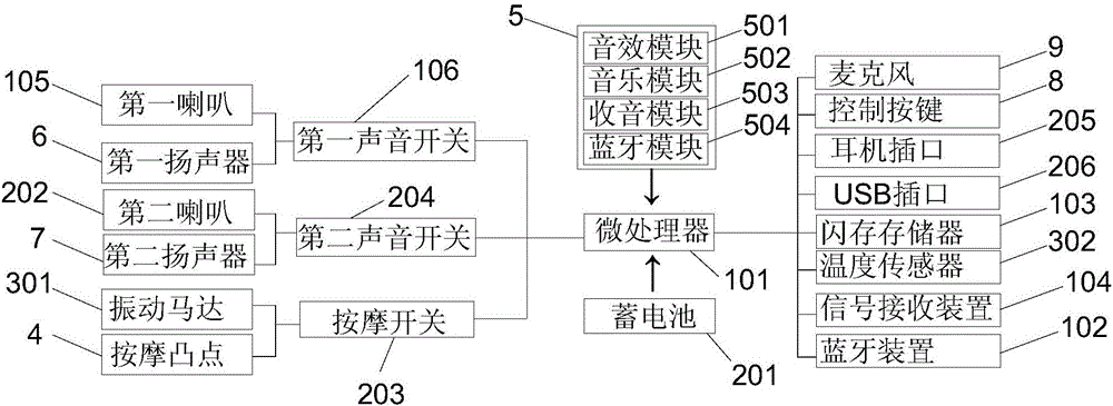 一種頭戴式多功能耳機的制作方法與工藝