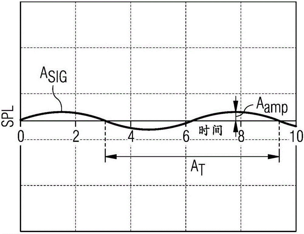 用于泵送扬声器的系统和方法与流程