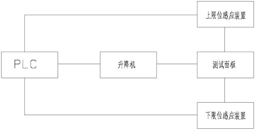 揚聲器聲音的測試場及測試方法與流程