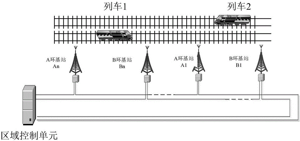 电子通信装置的制造及其应用技术