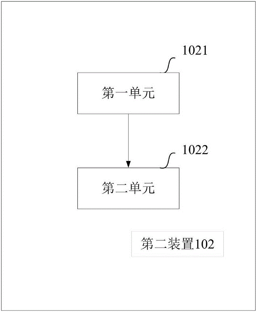 一種用于提供無線接入點的方法與設備與流程