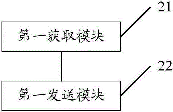 一種處理異系統(tǒng)間接口的方法、基站及無線設(shè)備與流程