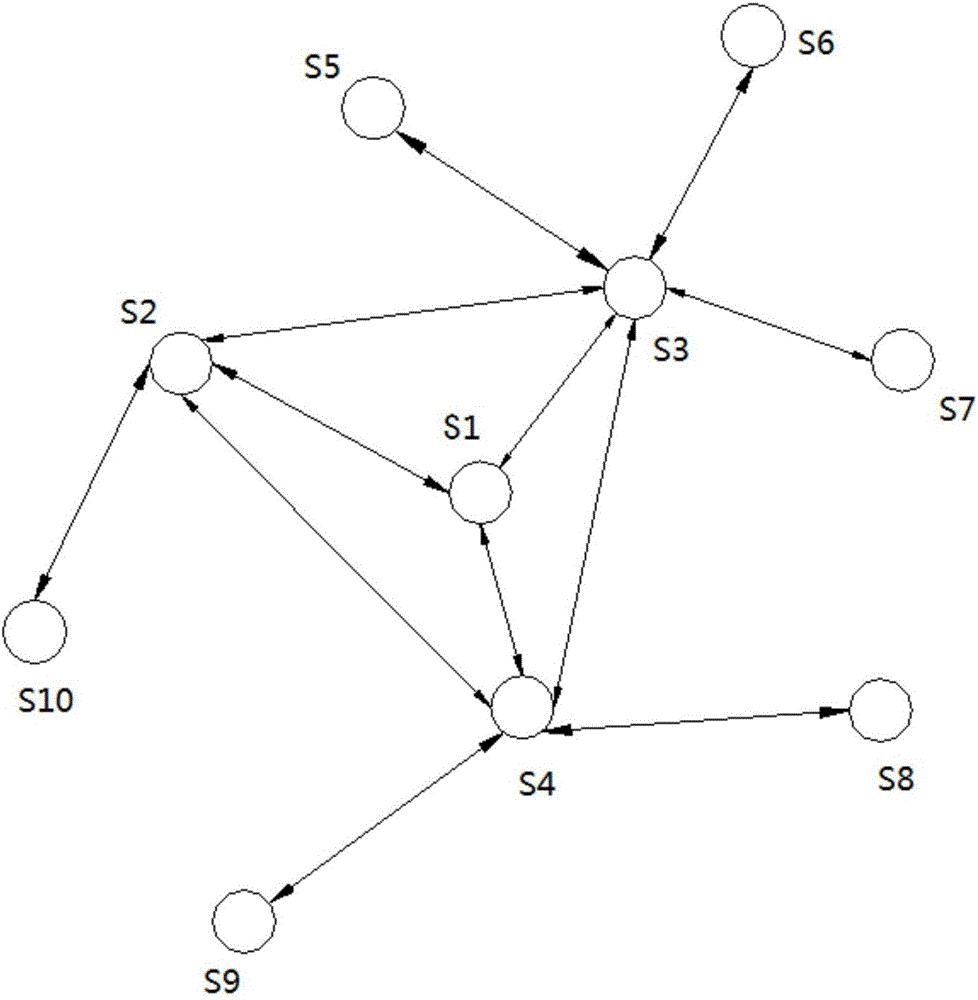 一種基于無(wú)線傳感器網(wǎng)絡(luò)的應(yīng)急照明電路及其供電方法與流程