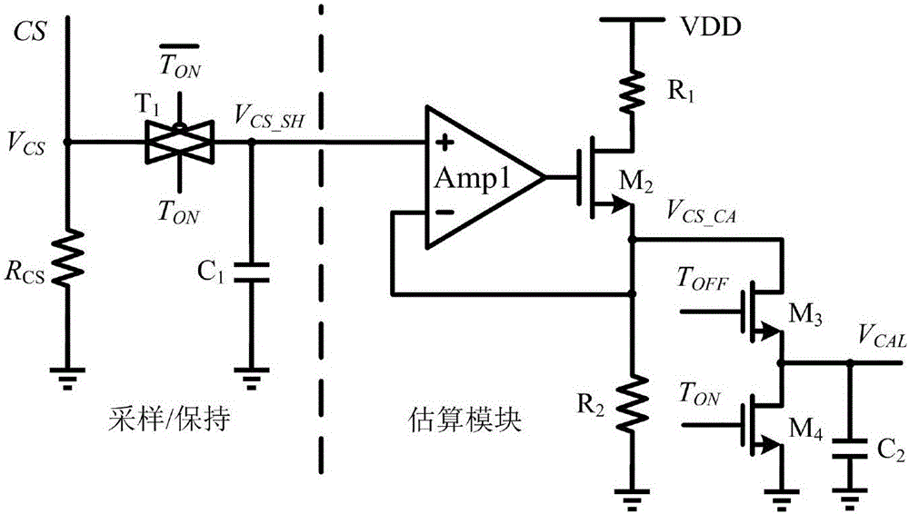 一种用于LED亮度调节的可控硅调光控制系统的制作方法与工艺