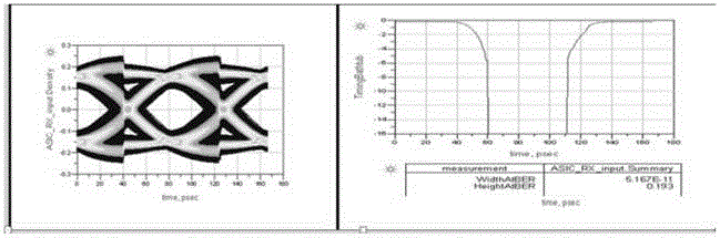 一种绕线设计方法及PCB与流程