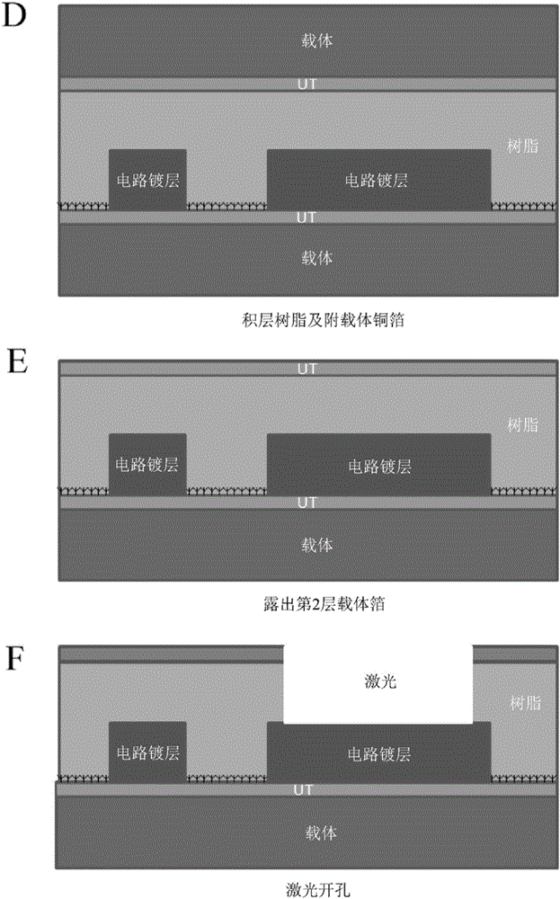 附载体铜箔、积层体、印刷配线板的制造方法及电子机器的制造方法与流程