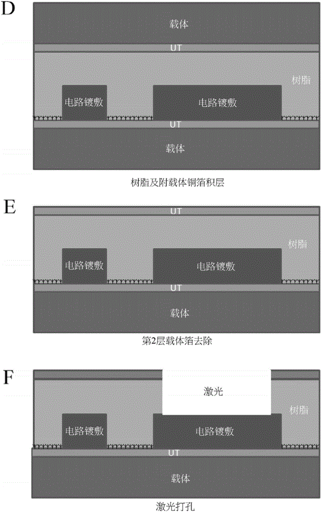 附載體銅箔、積層體、印刷配線(xiàn)板的制造方法及電子機(jī)器的制造方法與流程