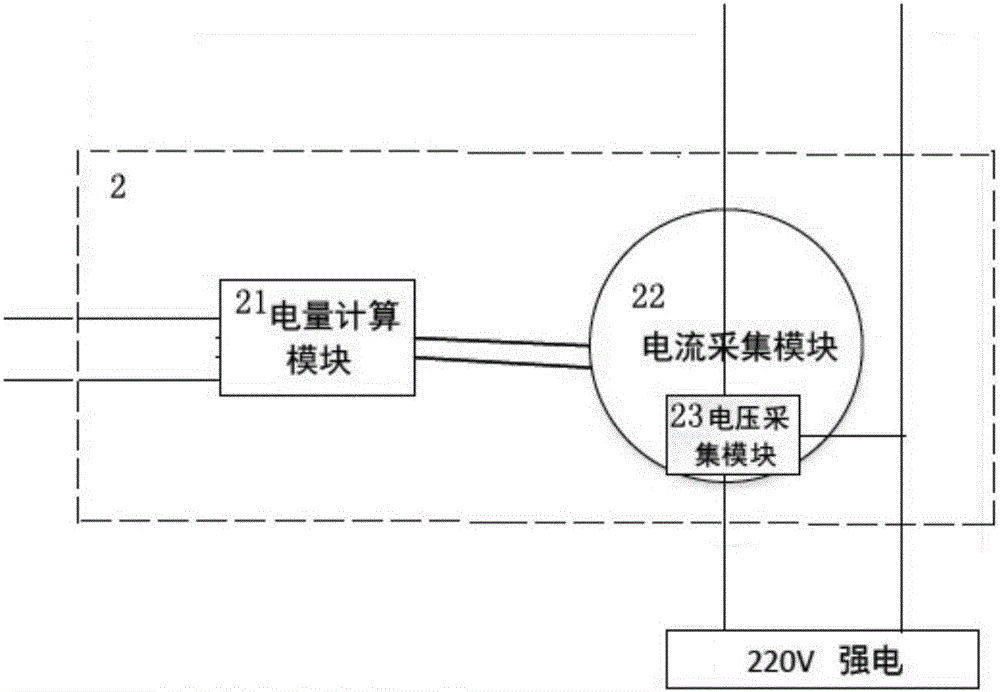 一种带有电量采集计算模块的电源线插头的制作方法与工艺