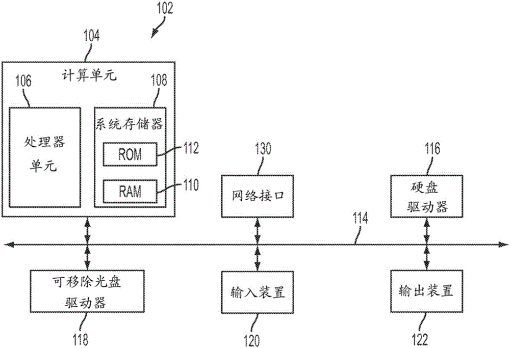 腾空时间的制作方法与工艺