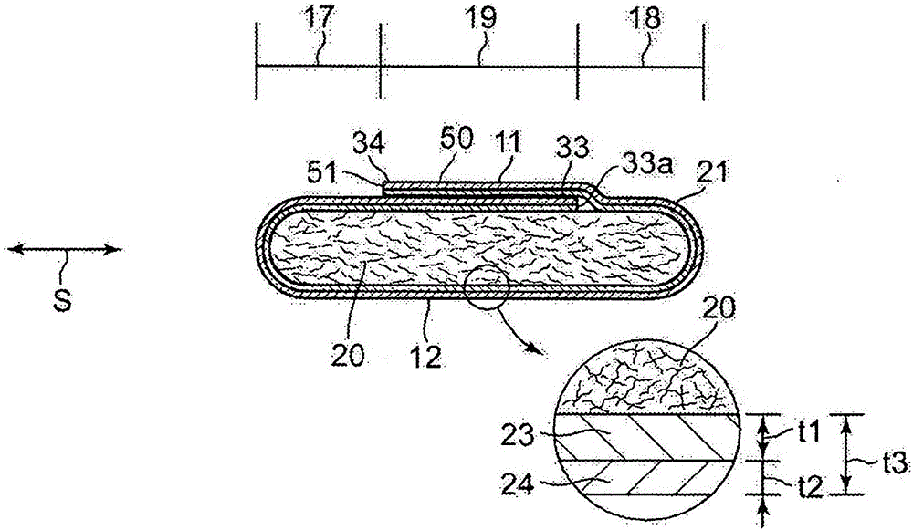 一次性化妆垫的制作方法与工艺